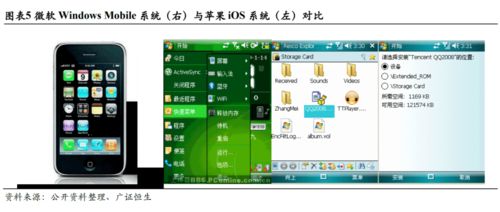 微軟（MSFT）的均衡發展之路 云轉型如何引領軟件創新與手機業務增長